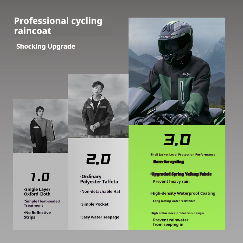 Męski kombinezon motocyklowy p – Fishing Rain Suit recenzja i cena