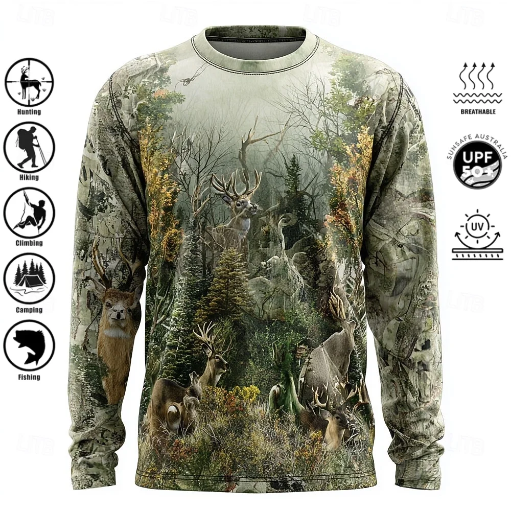 Męska koszulka z długim rękawe – Fishing Shirt Uv Protection recenzja i cena